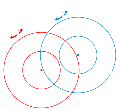 edifice radio controlled